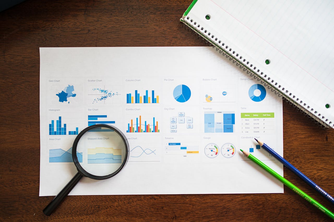 about-us Overhead view of charts and graphs with magnifying glass and stationery on wooden table.
